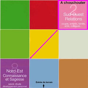 Pakua Amour Connaissance