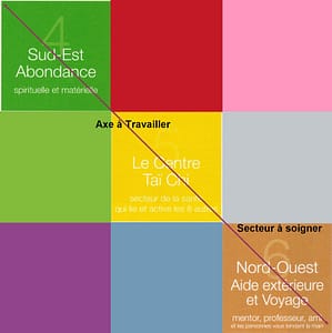 Pakua Voyage Abondance